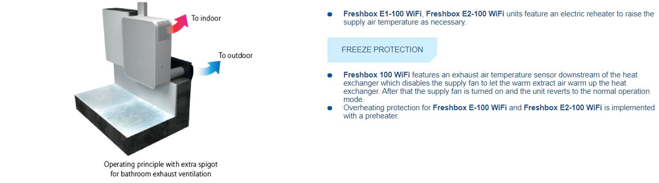 quat-cap-khi-tuoi-hoi-nhiet-phong-don-freshbox-erv-wifi-5