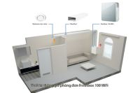 Quạt cấp khí tươi phòng đơn Freshbox 100 WiFI mới